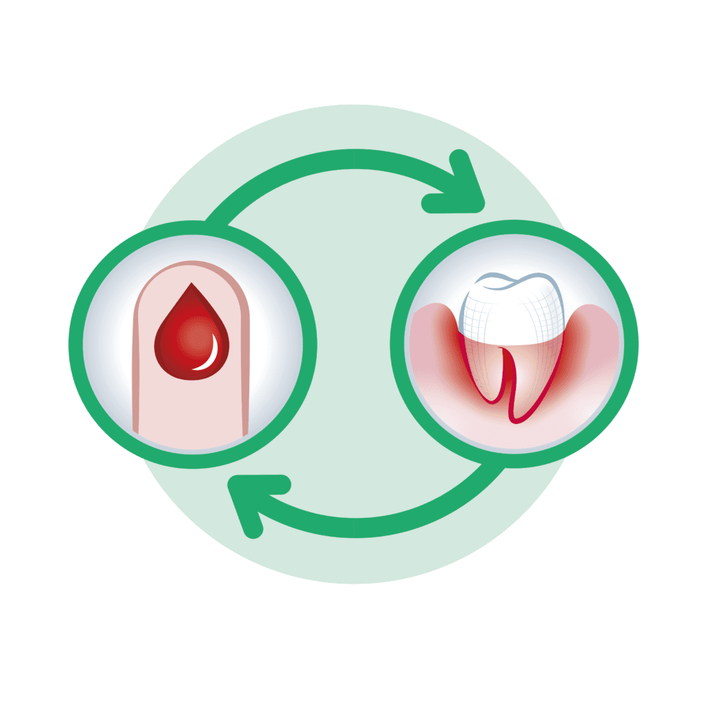 The Impact of Oral Health on Diabetes