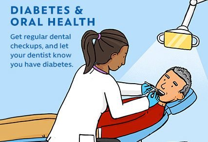 Preventive Measures: How to Protect Your Oral Health with Diabetes