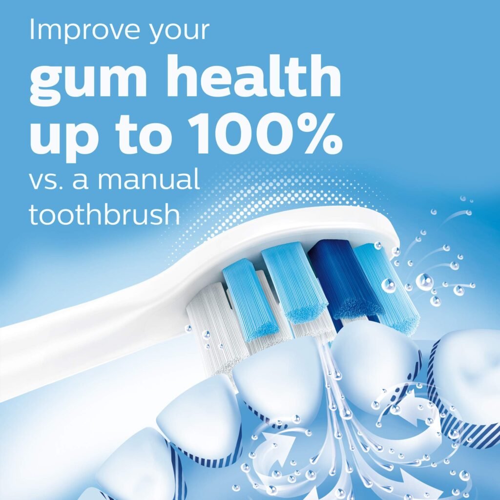 Examining the Role of Electric Toothbrushes in Gum Health