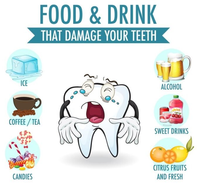 How Acidic Foods and Beverages Contribute to Tooth Sensitivity
