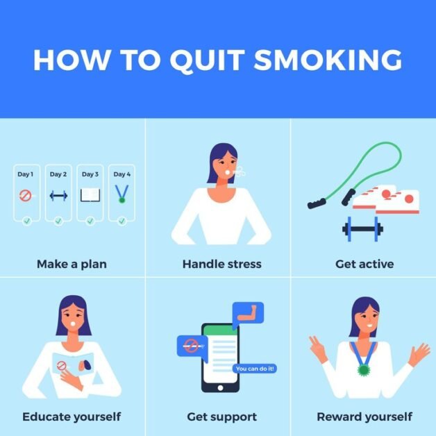 Helpful Hints to Quit Smoking: Improve Your Oral Health and Overall Well-being