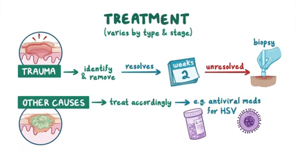 Treatment Options for Oral Lesions