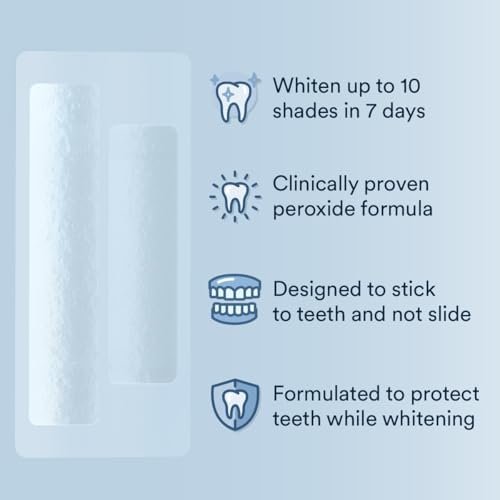 Auraglow Sensitive Teeth Whitening Strips, 14 Whitening Treatments, 4% Hydrogen Peroxide with Nano Hydroxyapatite (nHAp), 28 Strips, Mint