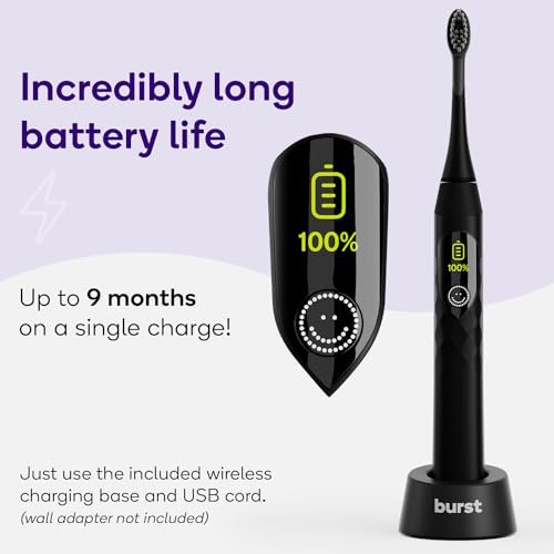 Burst Pro Sonic Advanced Electric Toothbrush for Adults (Black) | Soft Bristles | 33,000 Vibrations | Long-Lasting Battery and Multiple Brushing Modes