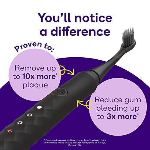 BURST Original Sonic Electric Toothbrush for Adults (Black) | Soft Bristle Deep Clean Stain & Plaque Removal | 3 Modes: Teeth Whitening, Sensitive & Massage