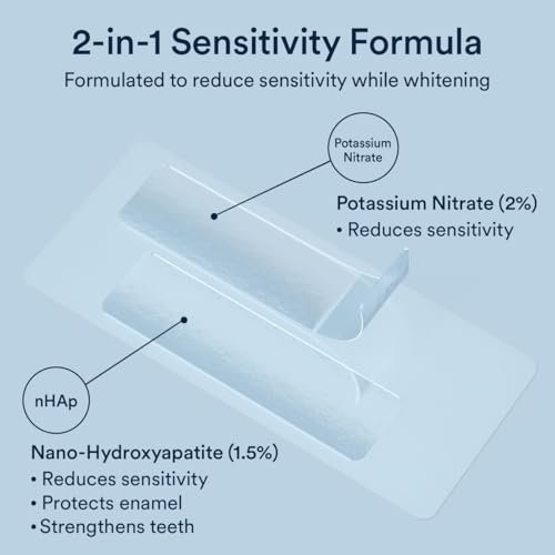 Auraglow Sensitive Teeth Whitening Strips, 14 Whitening Treatments, 4% Hydrogen Peroxide with Nano Hydroxyapatite (nHAp), 28 Strips, Mint