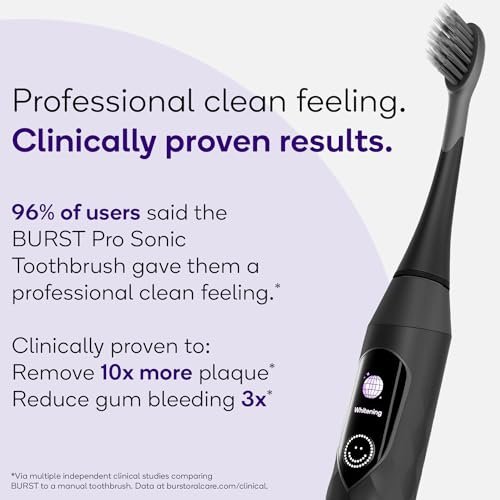 Burst Pro Sonic Advanced Electric Toothbrush for Adults (Black) | Soft Bristles | 33,000 Vibrations | Long-Lasting Battery and Multiple Brushing Modes