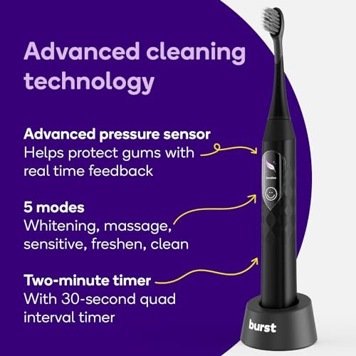Burst Pro Sonic Advanced Electric Toothbrush for Adults (Black) | Soft Bristles | 33,000 Vibrations | Long-Lasting Battery and Multiple Brushing Modes