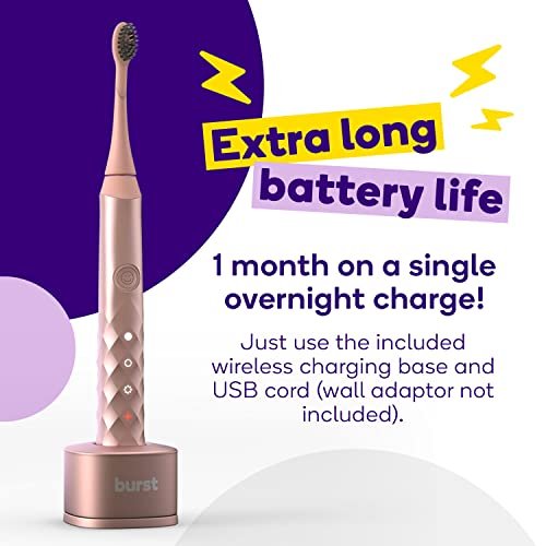 BURST Original Sonic Electric Toothbrush for Adults (Black) | Soft Bristle Deep Clean Stain & Plaque Removal | 3 Modes: Teeth Whitening, Sensitive & Massage