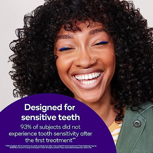 BURST Sensitive Teeth Friendly Whitening Kit | 3 Treatments with 12.5% Hydrogen Peroxide | Up to 3 Shades Whiter After First Use | Prefilled Gel Trays