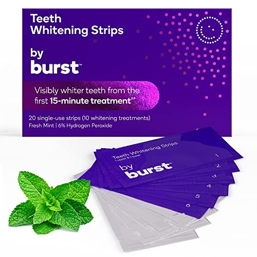 BURST Whitening Strips Review: Sensitive Teeth's New Best Friend?
