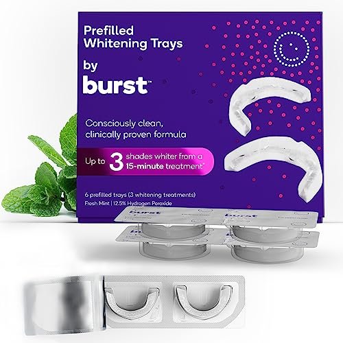 BURST Whitening Kit Review: Sensitive Teeth Friendly & Effective?