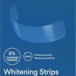 Auraglow Whitening Strips Review: Game-Changing for Sensitive Teeth?