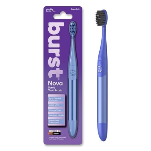 Why Burst Nova (Blue) Stands Out in 2024 — Honest Review