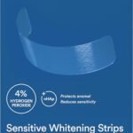 Auraglow Sensitive Strips: Worth It? My Honest Review