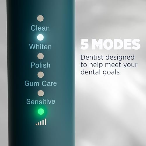 Lumineux Sonic Electric Toothbrush for Adults - Bamboo Heads -Deep Ocean (Blue)- Includes 2 Super Soft Bristle Bamboo Tooth Brush Heads, Charging Station & USB Charge Cord - Rechargeable