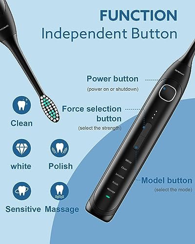 Operan Electric Toothbrush for Adults and Kids High Power Sonic Rechargeable Toothbrush with Smart Timer 5 Modes 6 Brush Heads 40,000 VPM Motor 6 Hours Fast Charge for 100 Days (Black)