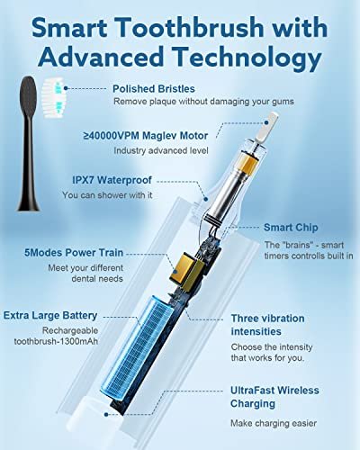 Operan Electric Toothbrush for Adults and Kids High Power Sonic Rechargeable Toothbrush with Smart Timer 5 Modes 6 Brush Heads 40,000 VPM Motor 6 Hours Fast Charge for 100 Days (Black)