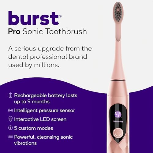 Burst Pro Sonic Advanced Electric Toothbrush for Adults (Rose Gold) | Soft Bristles | 33,000 Vibrations | Long-Lasting Battery and Multiple Brushing Modes