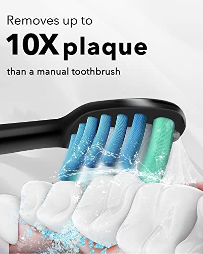 MySmile Electric Toothbrush for Adults, Rechargeable Sonic Electronic Toothbrush with 6 Brush Heads and Travel Case, 2 Mins 5 Modes Smart Timer, 48000VPM (Black)