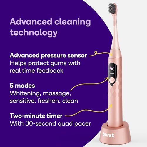 Burst Pro Sonic Advanced Electric Toothbrush for Adults (Rose Gold) | Soft Bristles | 33,000 Vibrations | Long-Lasting Battery and Multiple Brushing Modes