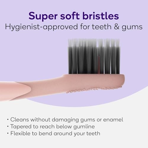 Burst Pro Sonic Advanced Electric Toothbrush for Adults (Rose Gold) | Soft Bristles | 33,000 Vibrations | Long-Lasting Battery and Multiple Brushing Modes