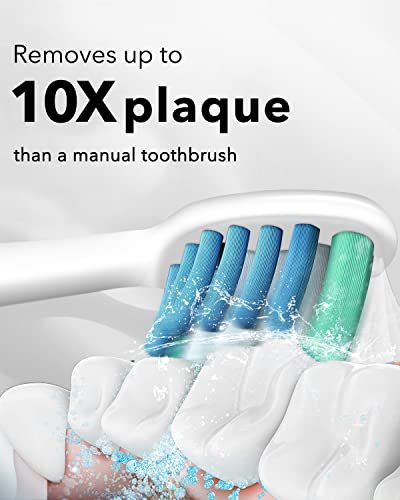 MySmile Electric Toothbrush for Adults, Rechargeable Sonic Electronic Toothbrush with 6 Brush Heads and Travel Case, 2 Mins 5 Modes Smart Timer, 48000VPM (White)