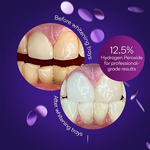 BURST Sensitive Teeth Friendly Whitening Kit | 7 Treatments with 12.5% Hydrogen Peroxide | Results in 15 Min. + Up to 6 Shades Whiter in 1 Week | Prefilled Gel Trays