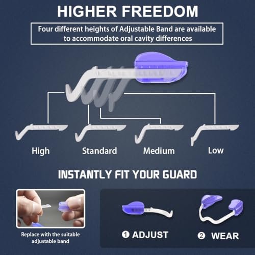 KOHEEL BR-PRO Adjustable Mouth Guard for Teeth Grinding and Clenching, No Boiling Night Guard, Stop Bruxism Dental Guard (6 Count)
