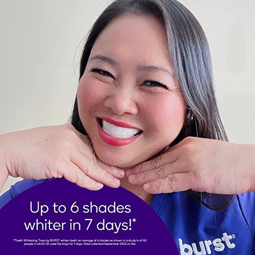 BURST Sensitive Teeth Friendly Whitening Kit | 7 Treatments with 12.5% Hydrogen Peroxide | Results in 15 Min. + Up to 6 Shades Whiter in 1 Week | Prefilled Gel Trays