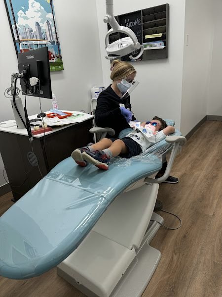 Dr. Surillo's orthodontics