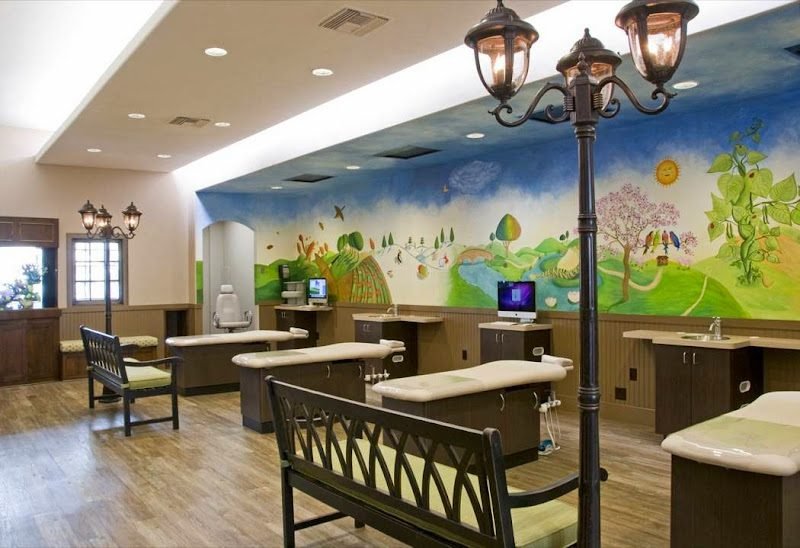 Kensington Pediatric Dentistry and Orthodontics