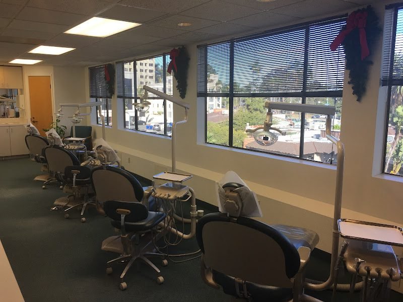 Park View Orthodontics