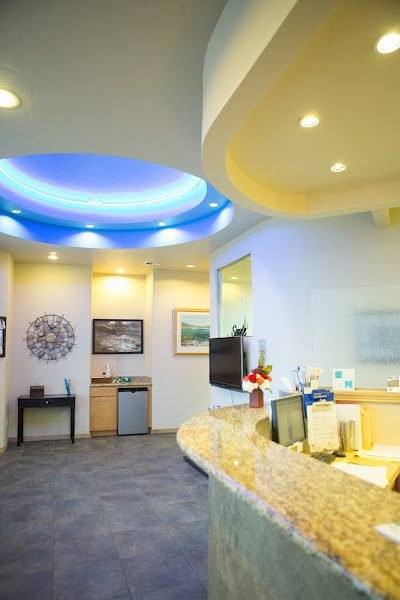 Nanda Orthodontics