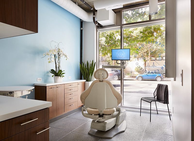 The Dentist Group
