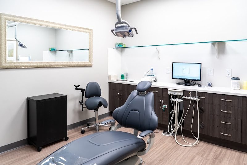Total Implants & Periodontics