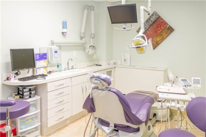 United Dental Group 2