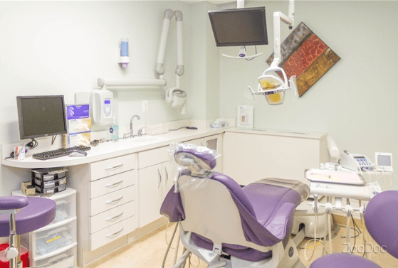 United Dental Group