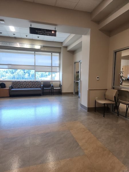 Surabian Dental Center